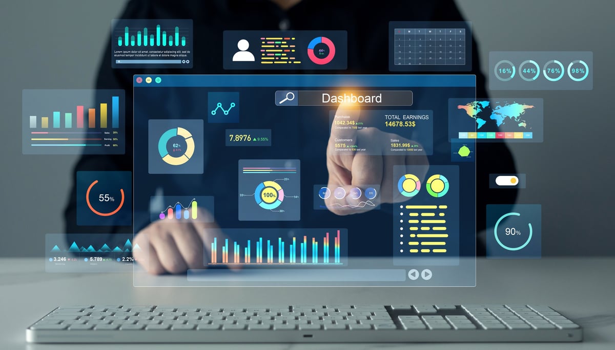 Data System KPI and metrics connected in database